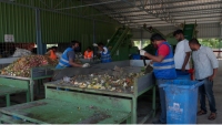 Waste Resource Management